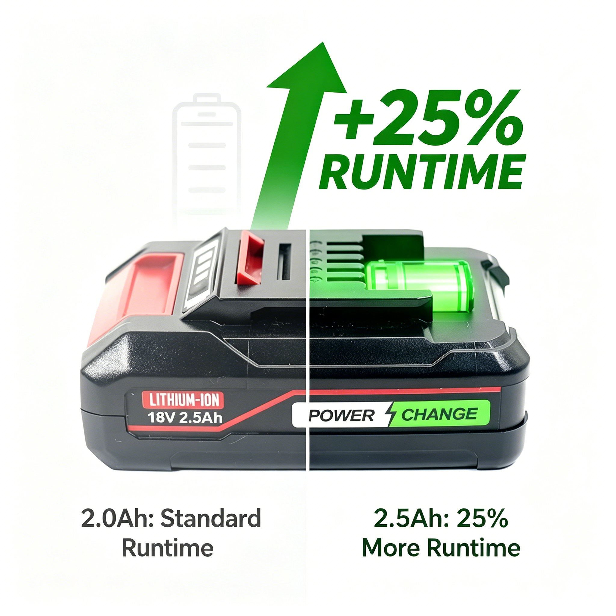 Power Xchange Tools - For EINHELL EIN18C2 2500MAh Replacement Battery