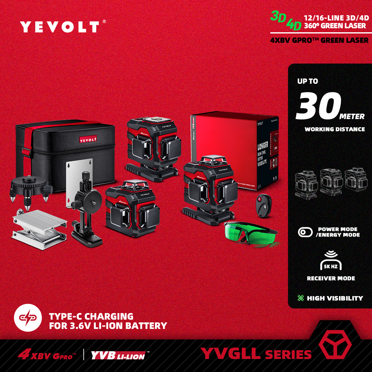 Power Tools That Are Green - YEVOLT YVGLL4XS-Series Green Laser Level 3/4-Plane