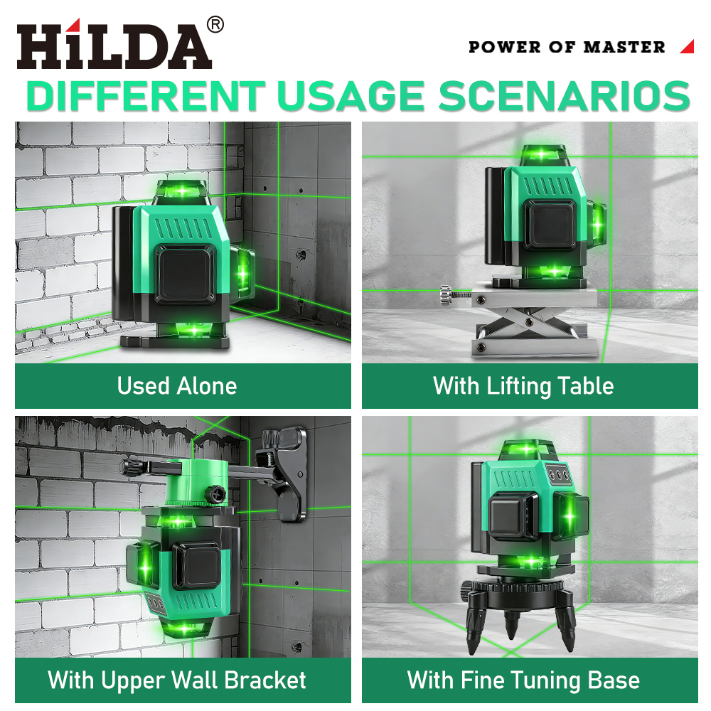 HILDA Super Powerful Green Las - Power Tools That Are Green ulasan dan harga