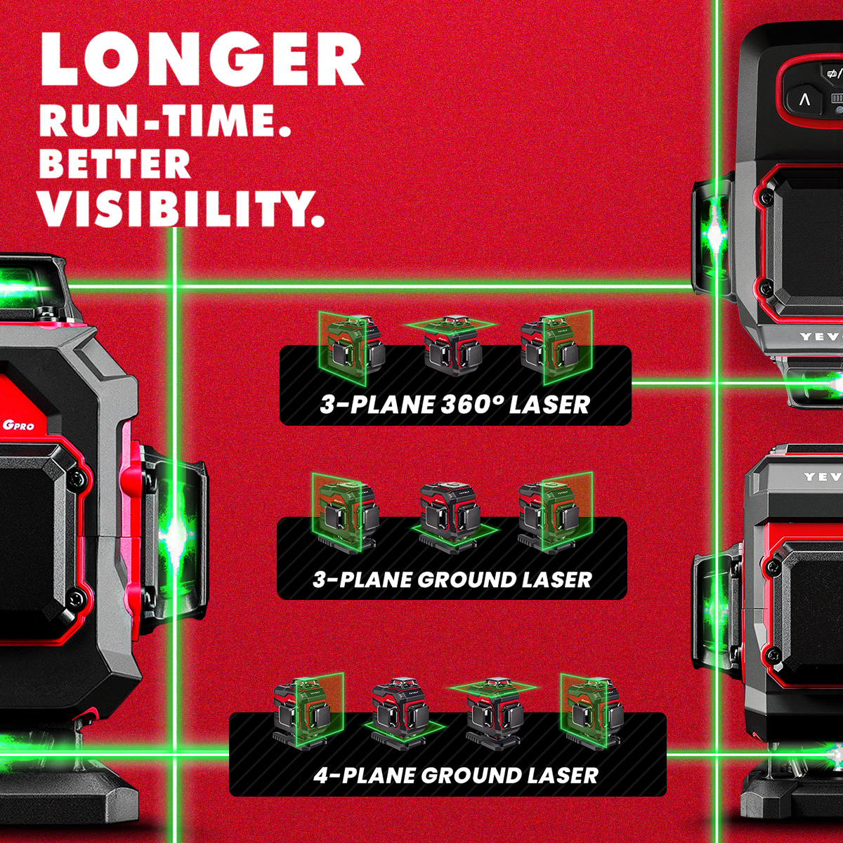 YEVOLT YVGLL4XS-Series Green L - Power Tools That Are Green ulasan dan harga